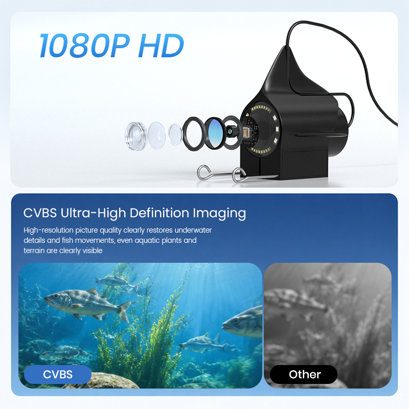 Cámara de pesca submarina con  - Fish Finder Portable reseña y precio